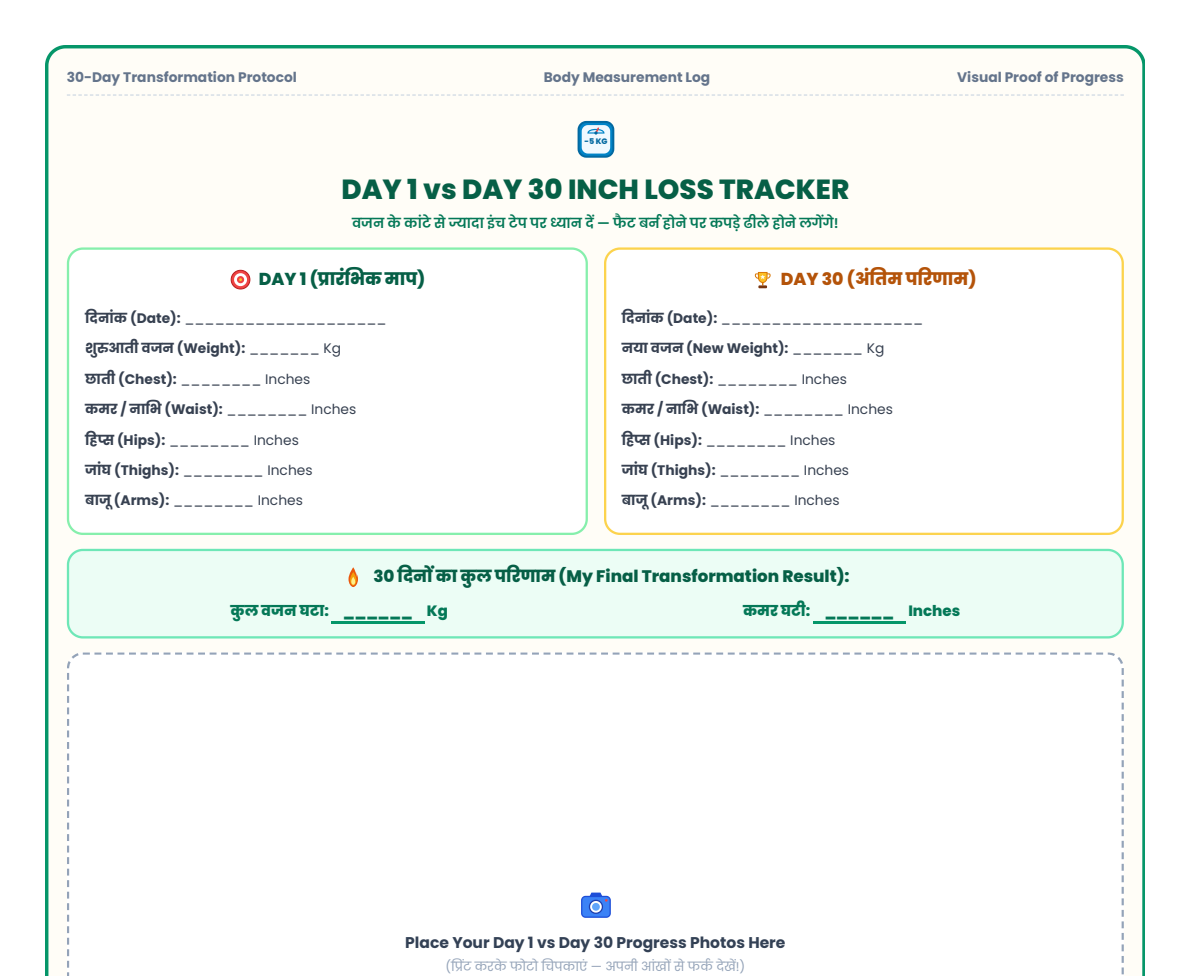 30-Day Inch Loss Tracker
